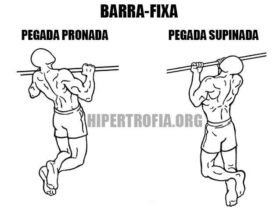 barra-fixa-pegada pronada ou supinada